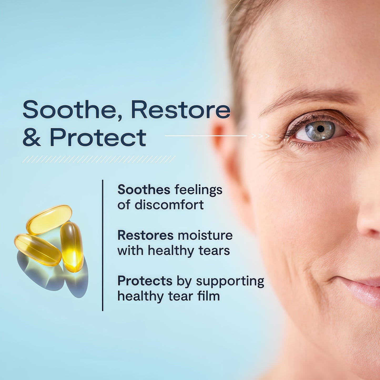 De3 Dry Eye Omega-3 Ultra Pure rTG | 2400 mg EPA & DHA for Dry Eye Support | Burpless Formula | 3 Softgels Per Day | 1-Month Supply